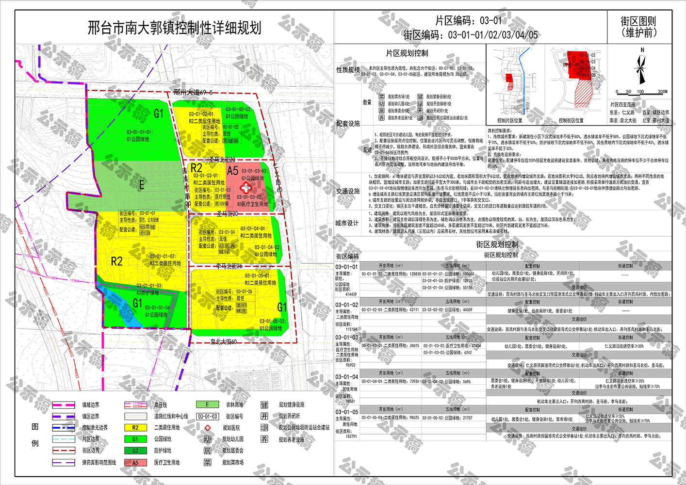 07街区图则03-01（滨江产业园高压走廊维护前）公示稿.jpg